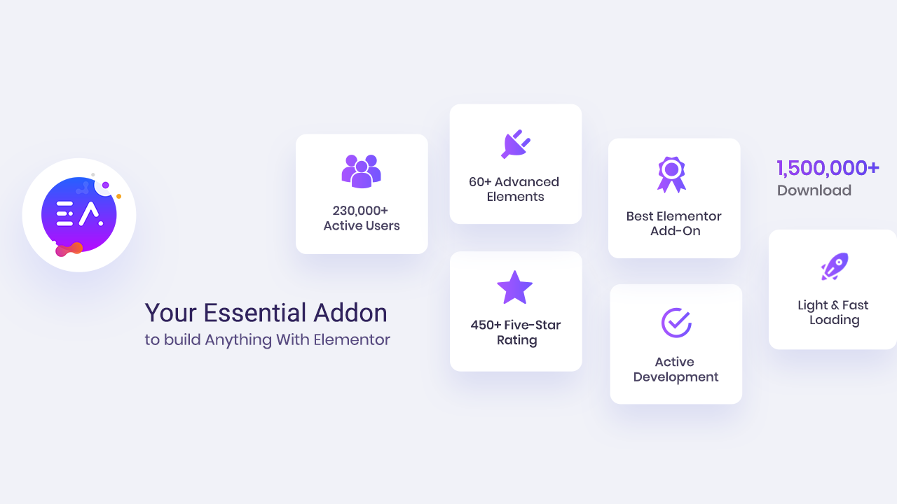 图片[1]-如何使用 Essential Addons 自定义 WooCommerce 商品图片外观（Elementor 免费方案）