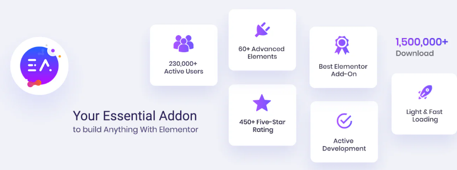 图片[1]-如何在 Elementor 网站中展示 360° 全景图片，打造图片高互动的网站