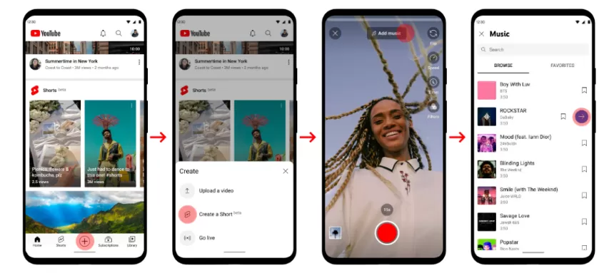 图片[2]-YouTube Shorts 与传统视频：创作自由度与快速发布的优势对比