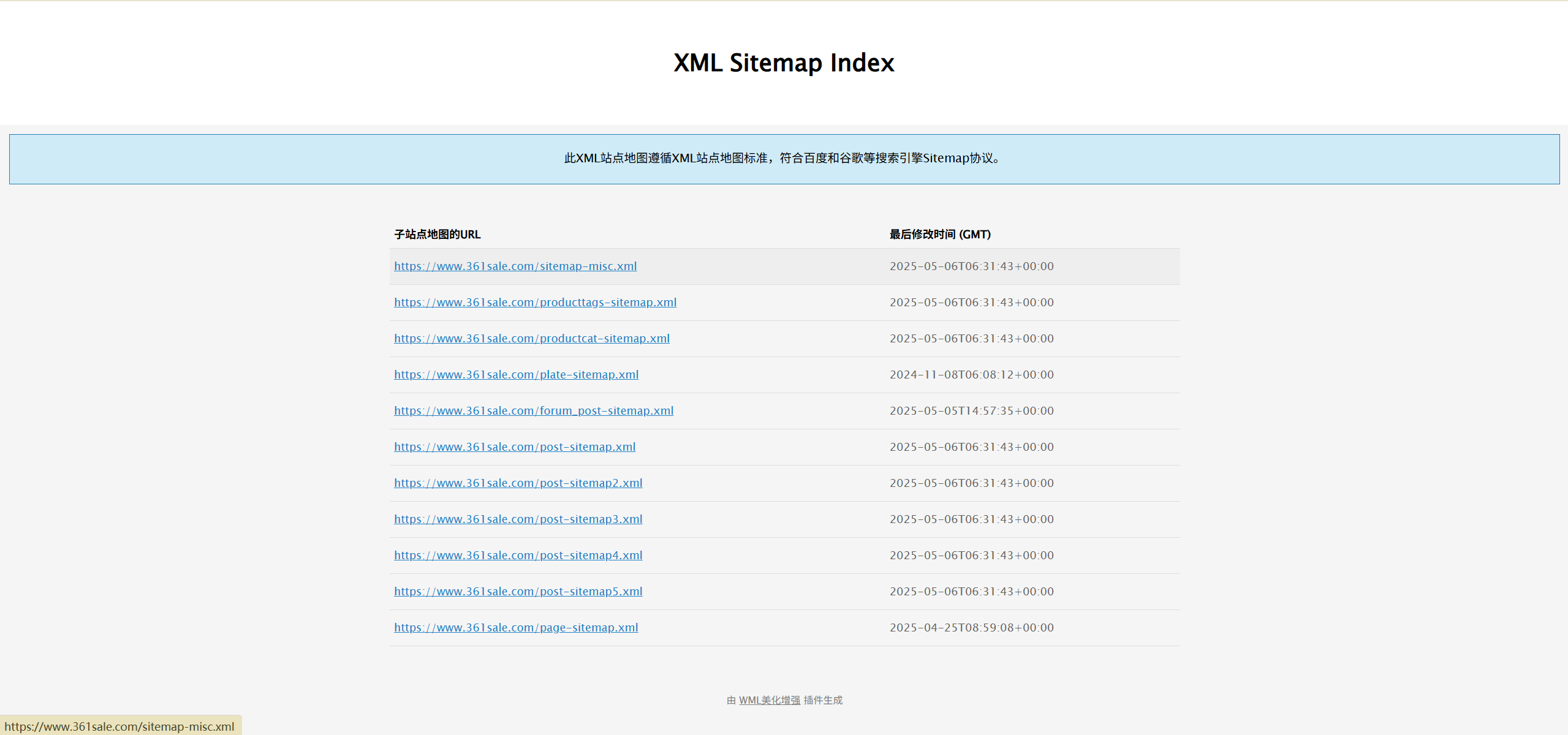 Image [12] - Optimisez votre site e-commerce WooCommerce à partir de zéro avec Yoast SEO