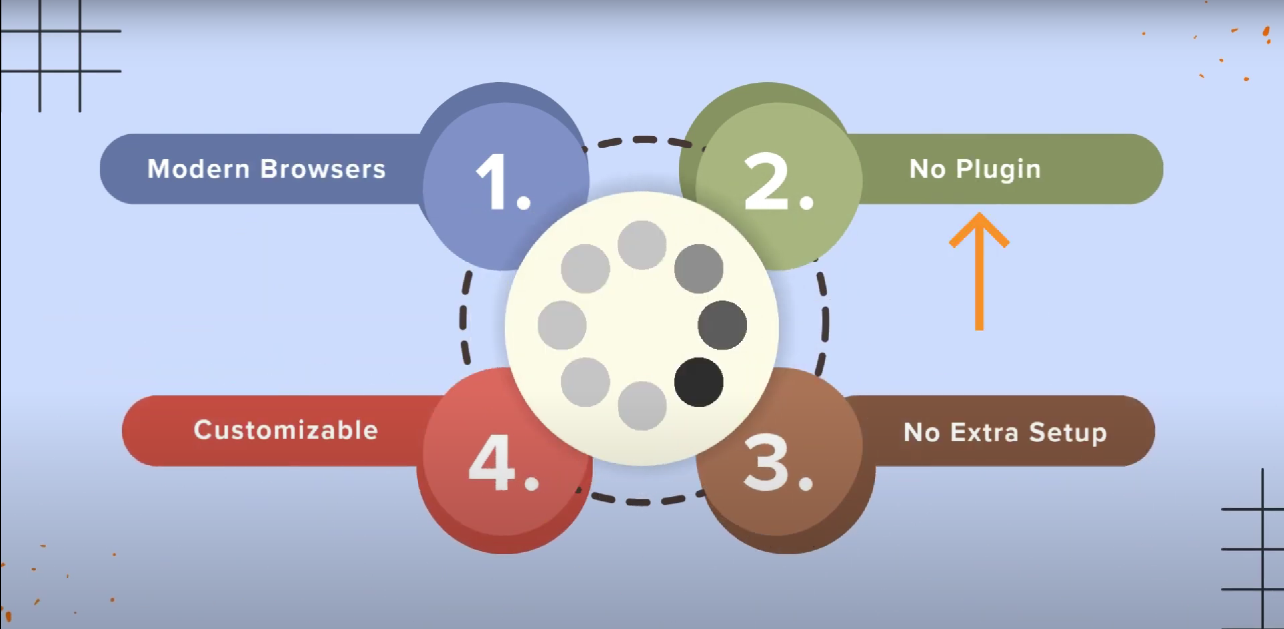 图片[6]-WordPress 6.8「Sicil」更新全面解析：样式书开放、性能飞跃、设计更自由