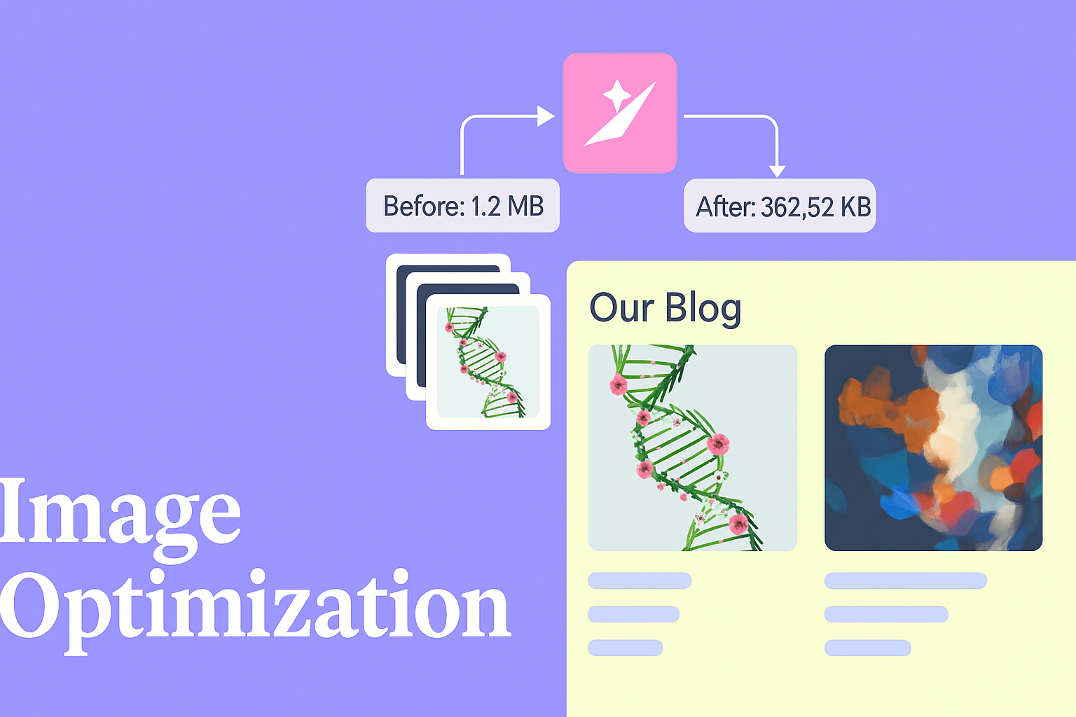 图片[6]-2025 年 WordPress 图片优化指南：提升加载速度与页面表现