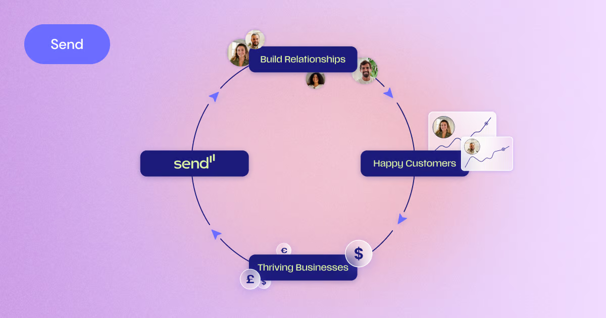 Image [6]-Elementor Web.fwrd 2025 full recap: heavy releases of AI, Editor V4, Hello Biz, and more!