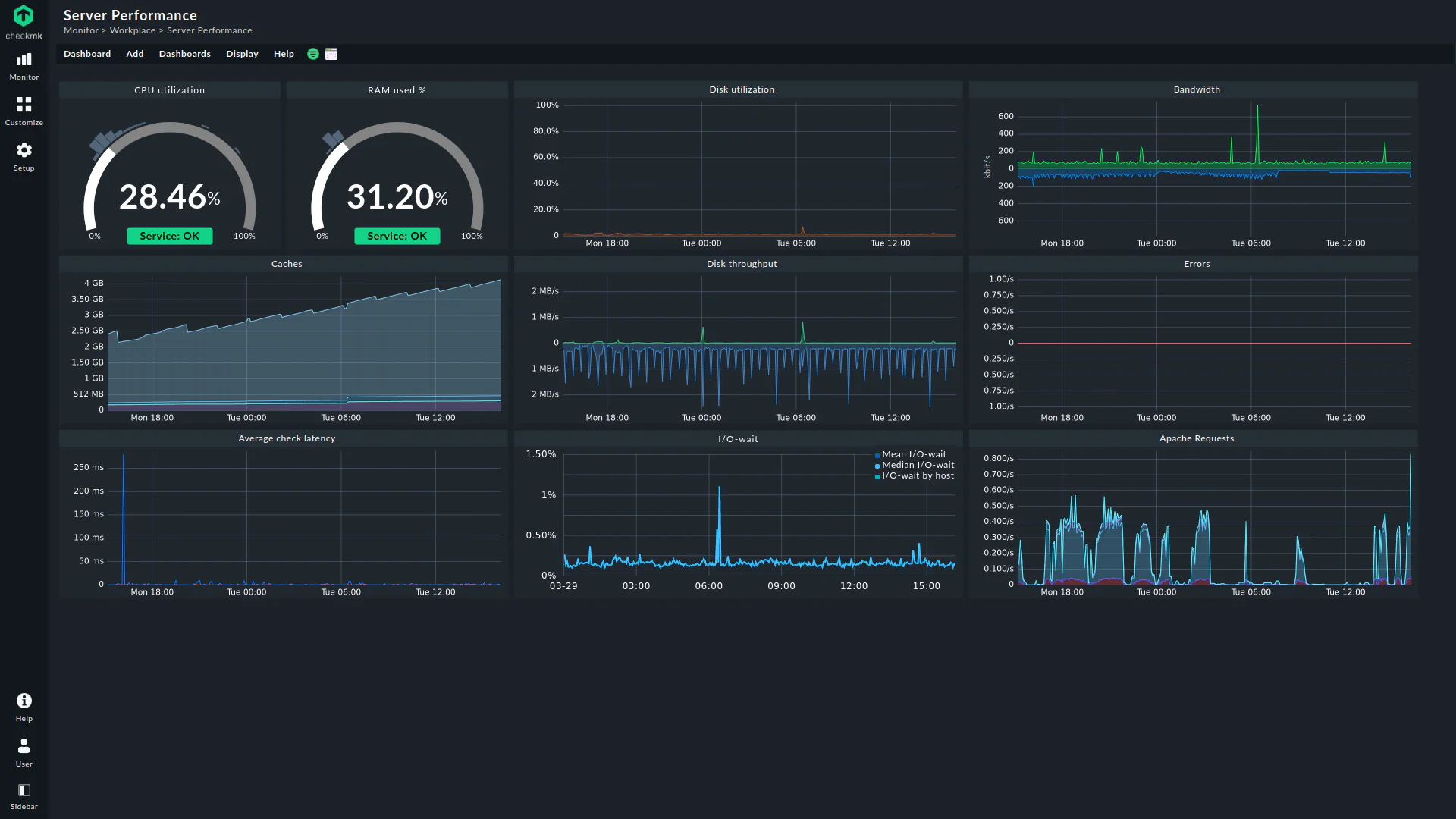 Image [5]-Différence entre les erreurs 503 et 502 : comment identifier la source du problème