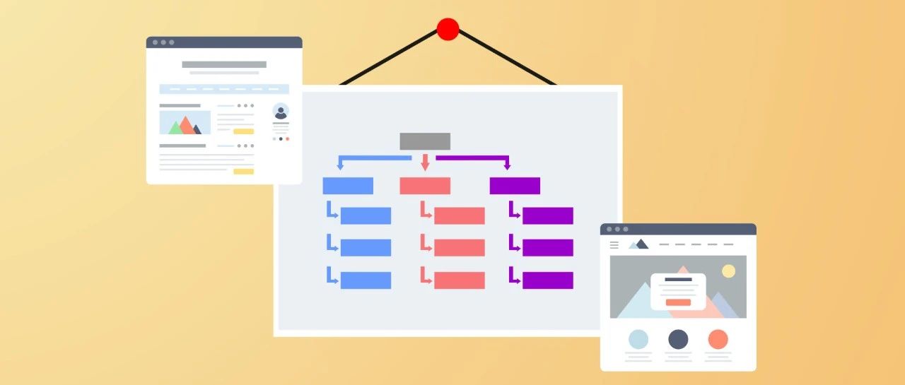 WordPress website Google sitemap submission guide - Photon Flux Network | Service professionnel de réparation de WordPress, portée mondiale, réponse rapide