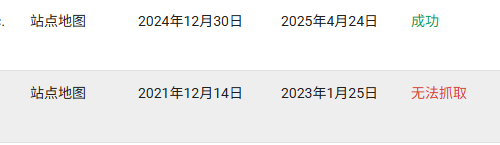 图片[6]-WordPress网站Google站点地图提交指南
