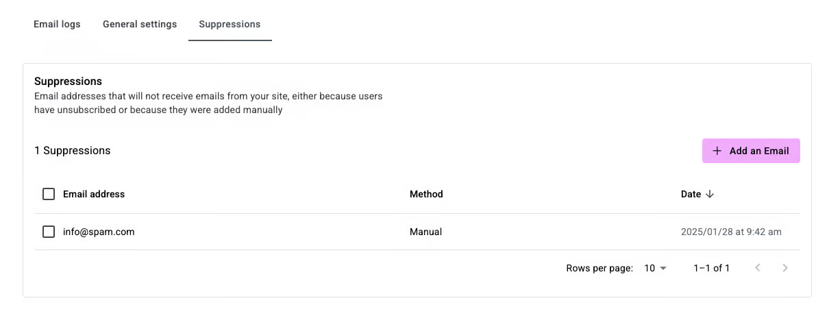图片[8]-WP Mail SMTP vs. Site Mailer：WordPress电子邮件投递解决方案对比