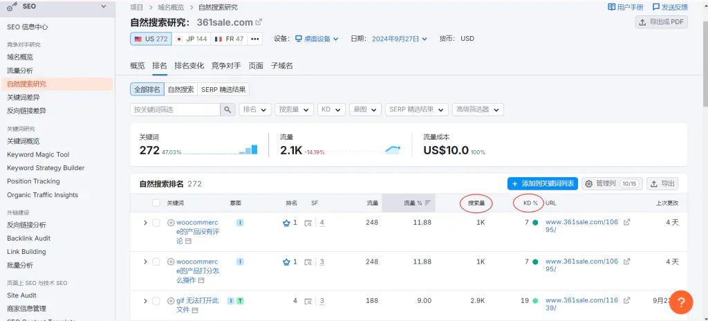 画像[2] - コンテンツ・マーケティングでWordPressサイトのGoogleランキングを上げるには？