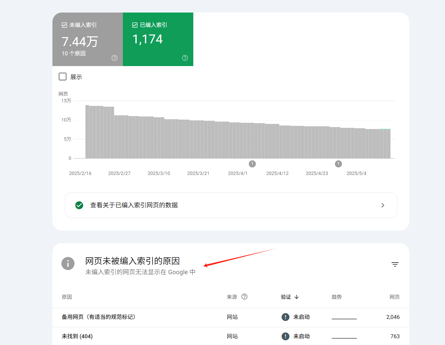 Imagen [7]-Elementor y SEO: Buenas prácticas para optimizar la estructura de la página y la velocidad de carga