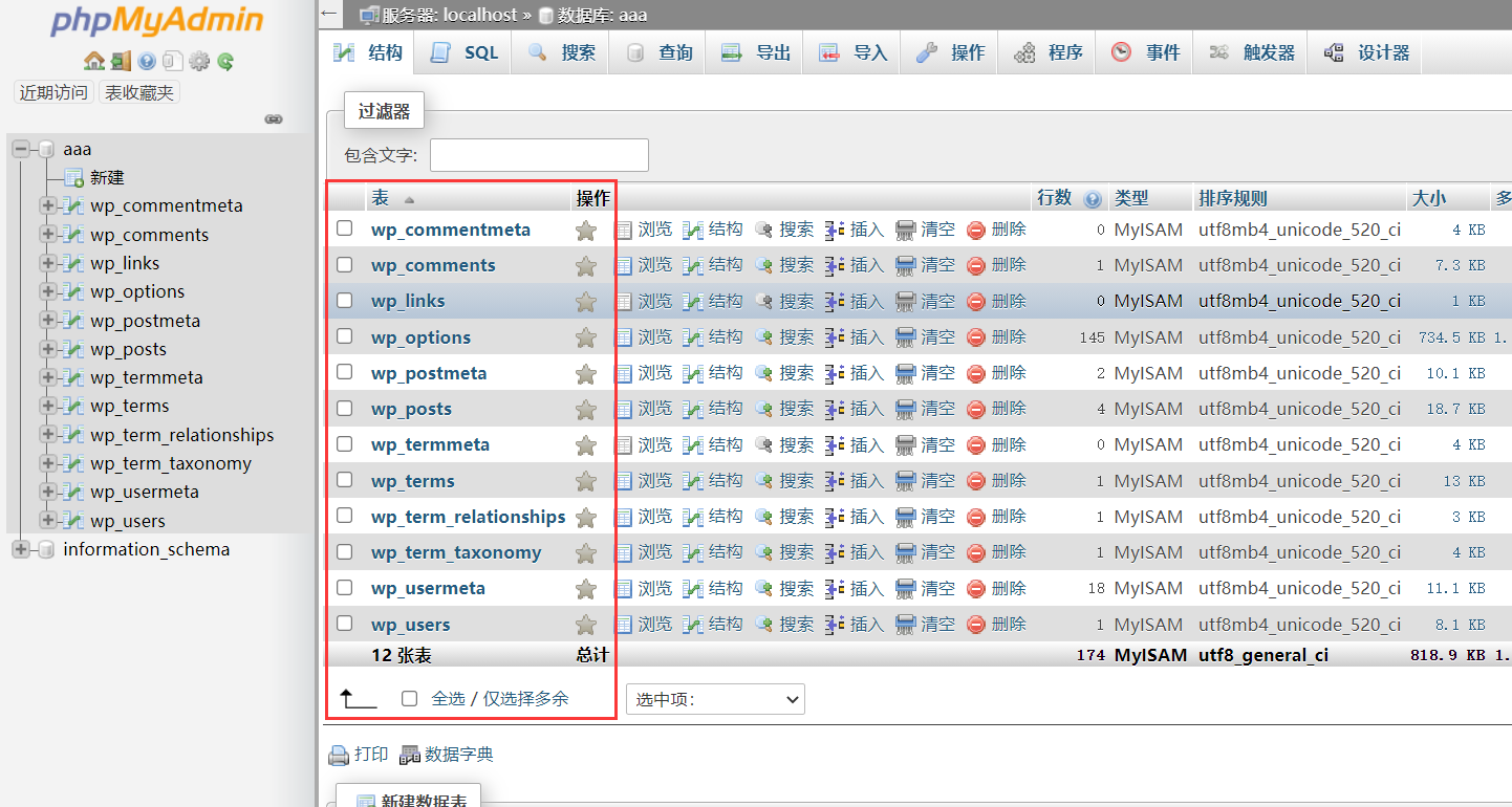 Imagen [2]-Estructura detallada de la base de datos de WordPress: características y función de cada tabla