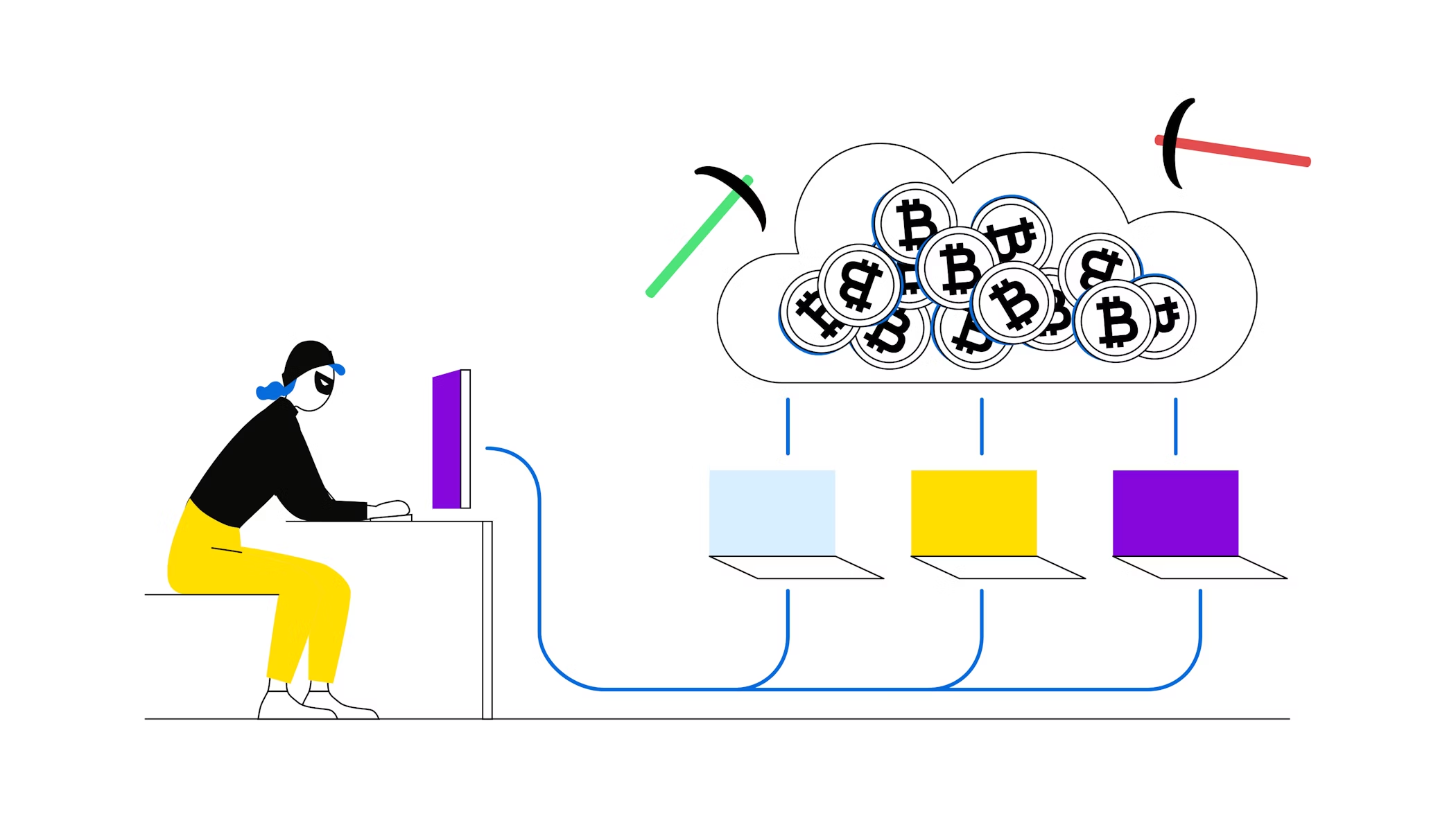 图片[4]-警惕 Elementor Pro 破解版：常见恶意代码与安全防范指南