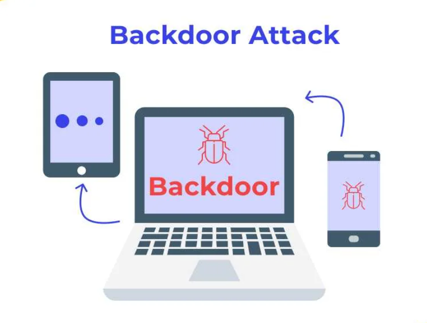 Image [2]-Using Hacked Plugins Can Ruin Your Site Rankings: What WordPress Webmasters Must Be Wary Of