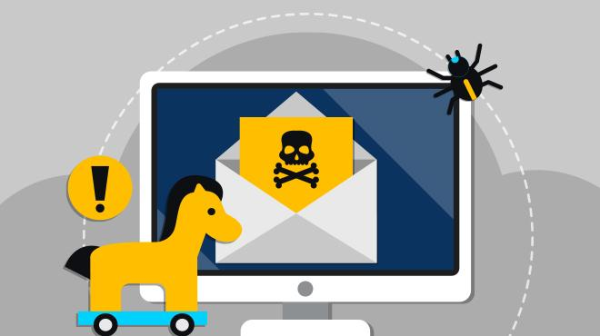 画像[3] - Elementor Proのクラックされたバージョンに注意：一般的な悪意のあるコードと保護アドバイス