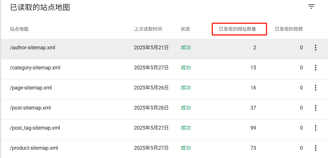 图片[13]-WordPress 网站提交站点地图完整指南（含验证方法）