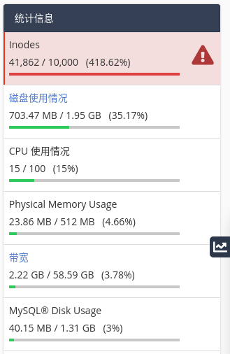 Image [3] - Un plugin Elementor piraté conduit à un site web piraté ? Ne payez plus pour du "gratuit" !