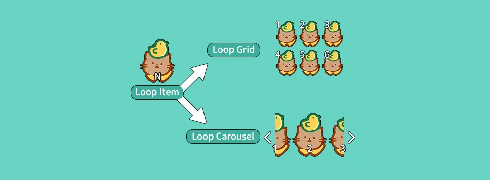 图片[4]-Elementor 避免 content 报错的实用方法