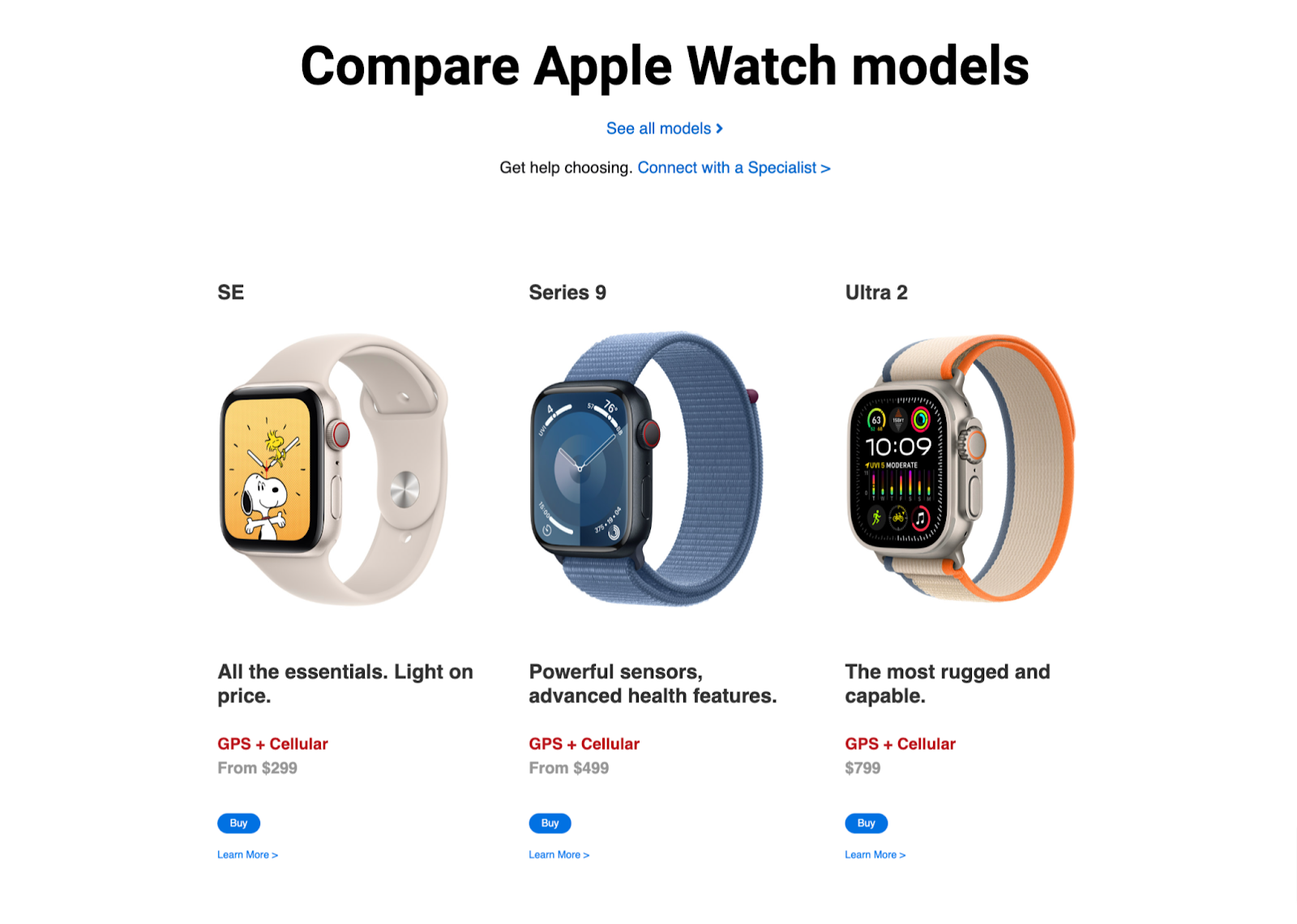 Imagen [26] - Un tutorial completo sobre el uso de Elementor para crear rápidamente una tabla de comparación de productos