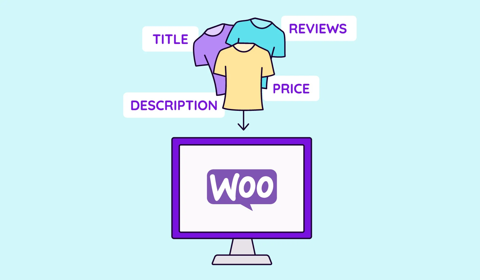 如何激活 WooCommerce 并设置产品变体(如颜色、尺寸):完整教程-光子波动网 | 专业WordPress修复服务,全球范围,快速响应