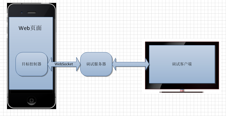 画像[6] - WordPressモバイル最適化とレスポンシブデザイン実践のヒント