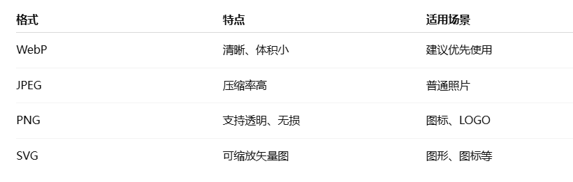 画像[5] - WordPressモバイル最適化とレスポンシブデザイン実践のヒント