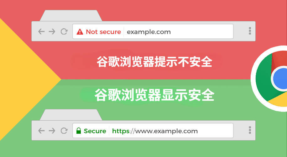 图片[5]-Elementor Pro 破解的五大风险：别拿网站安全开玩笑