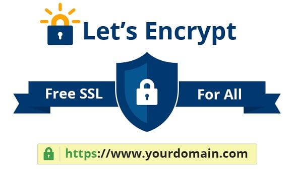 Image [2] - How to Secure Payments with SSL Encryption After WooCommerce Activation