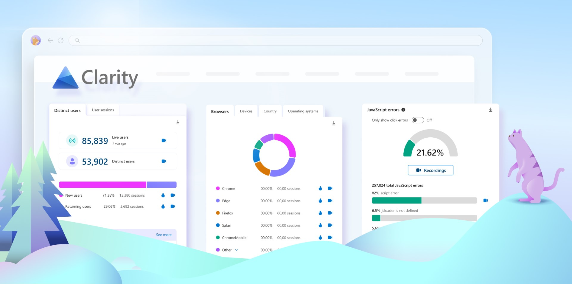 图片[15]-如何通过 WooCommerce 激活并设置网站统计和分析工具