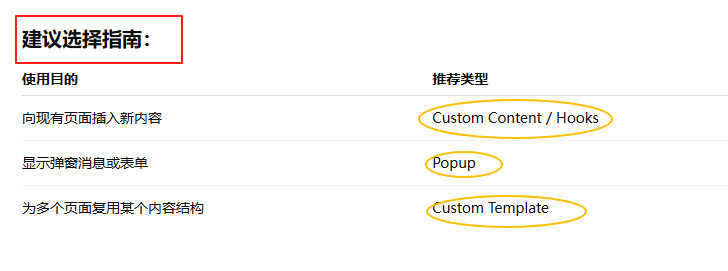 图片[9]-如何在 WordPress 中启用 Blocksy 的内容区块功能？