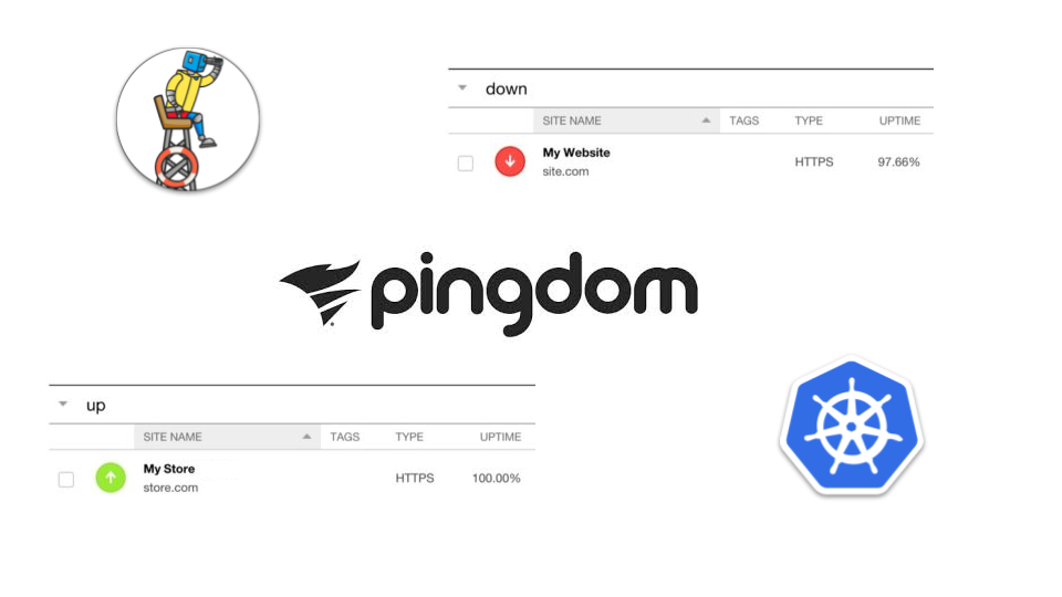 图片[11]-WooCommerce 如何激活并提高商店的页面加载速度：全面优化指南