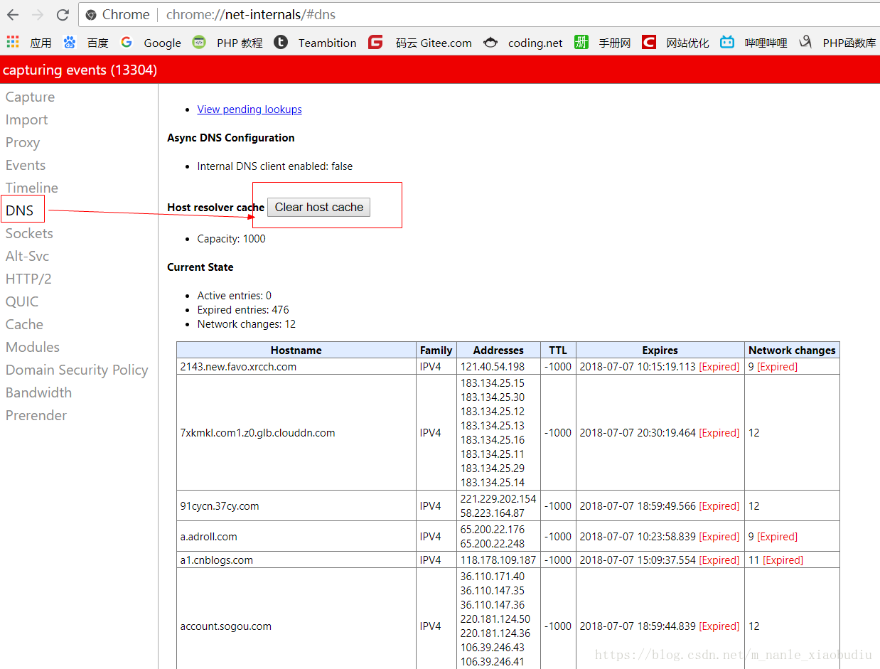 图片[7]-Elementor安全模式 × 跨浏览器兼容性：提升网站稳定性与用户体验的关键策略