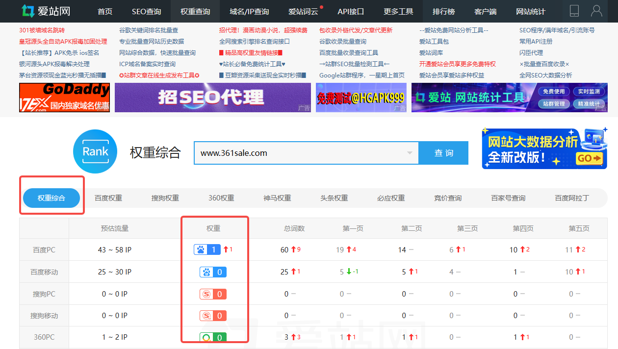 Image [3]-What is the difference between website weight and Baidu weight?