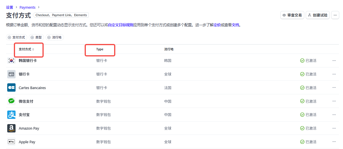Imagen [7]-Razones comunes y soluciones para los fallos de pago de Stripe