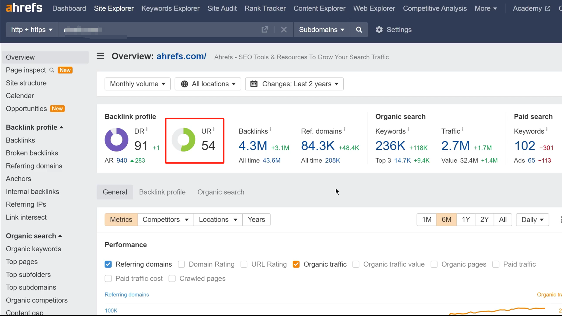 Image [5] - How to use Ahrefs tool for website weighting and optimization