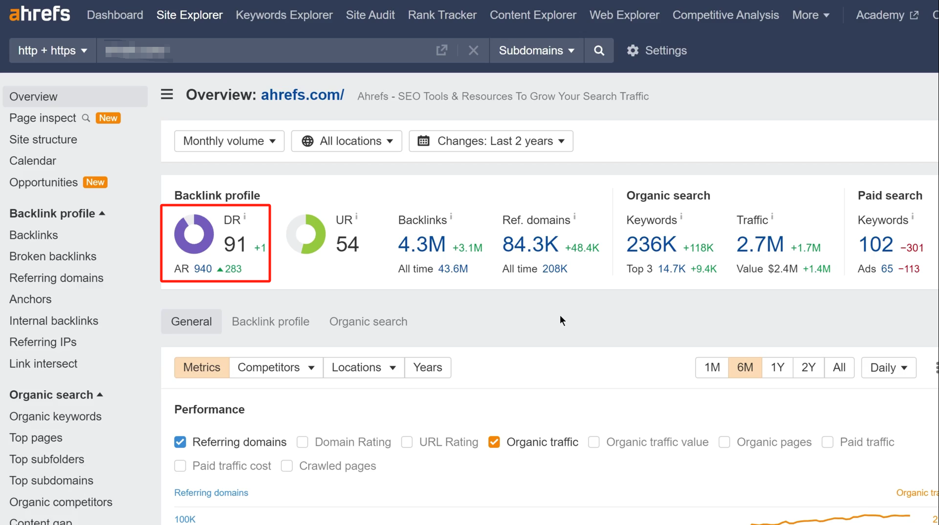 Image [4] - How to use Ahrefs tool for website weighting and optimization