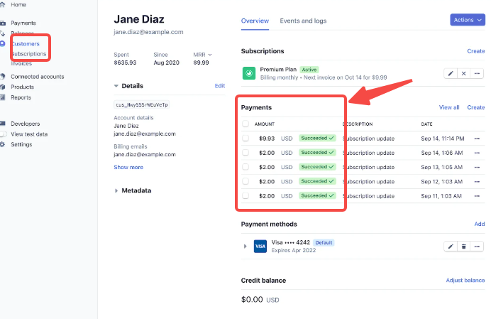 图片[7]-Stripe支付成功率优化：提升转化率的7个关键技巧
