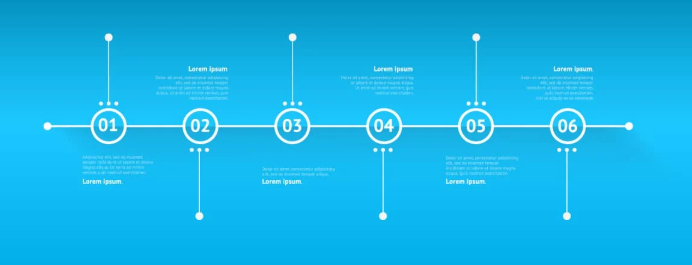Imagen [6] - ¿Funciona Avada Timeline con el editor de bloques de WordPress?