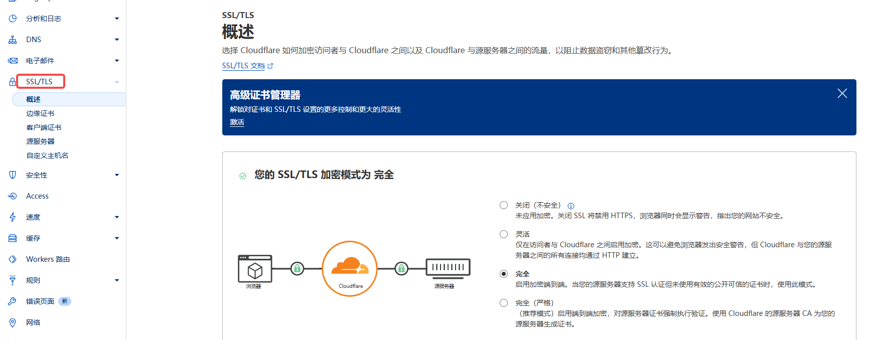 图片[6]-WordPress 最佳 CDN 服务推荐与对比指南
