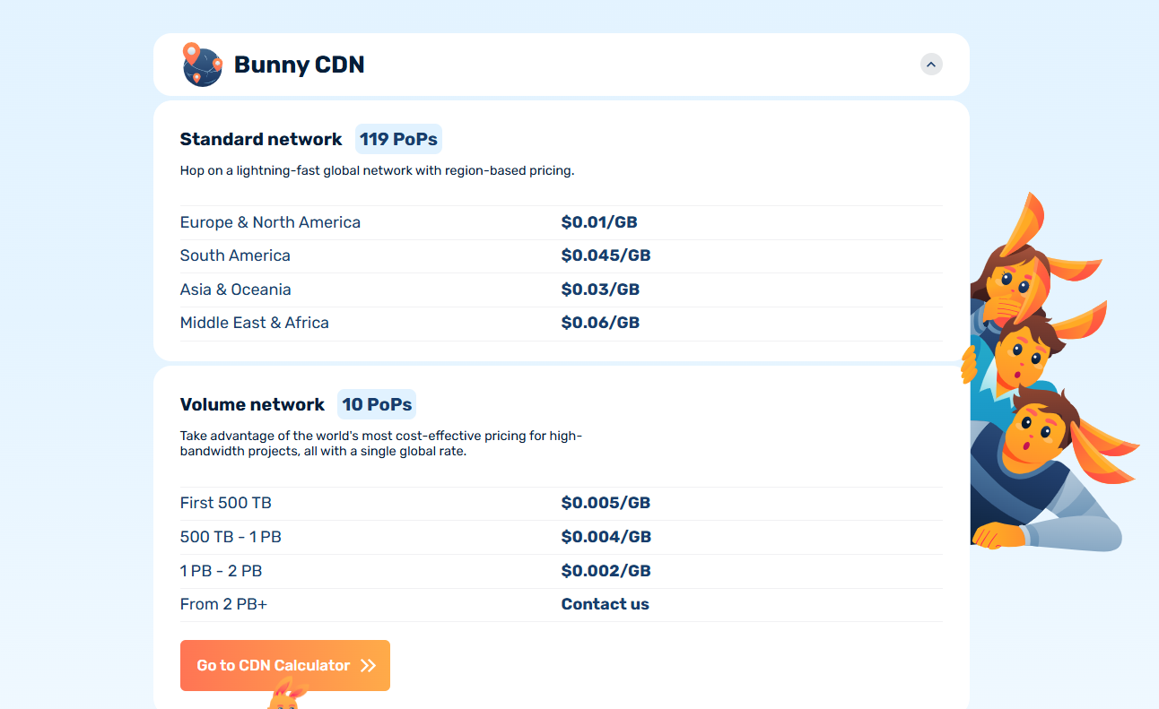 图片[12]-WordPress 最佳 CDN 服务推荐与对比指南