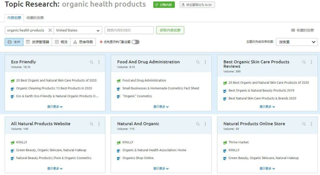 图片[2]-内容营销团队如何用好 SEMrush 付费工具？功能应用全指南