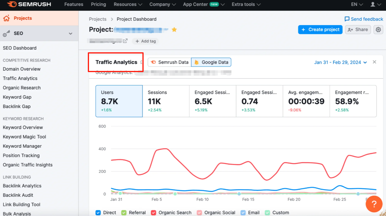 Image [7] - How to Analyze Competitive SEO Strength with Website Weighting Tools