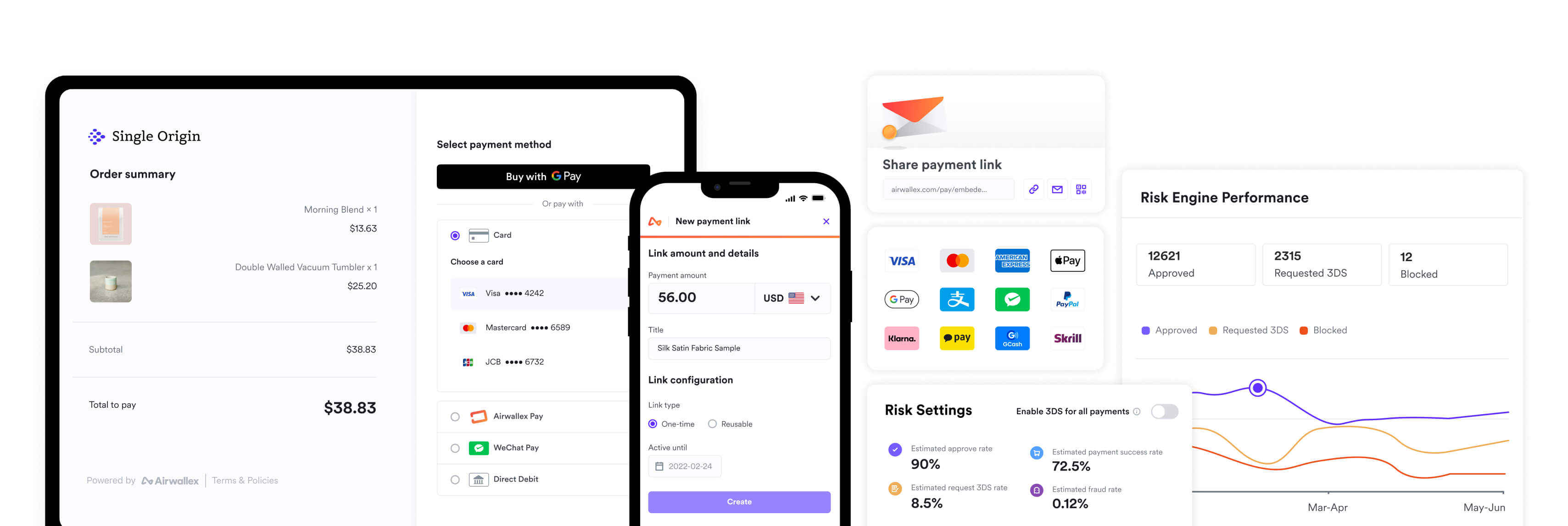 Image [7] - How to Boost Mobile Conversions with Airwallex Hosted Collection Pages