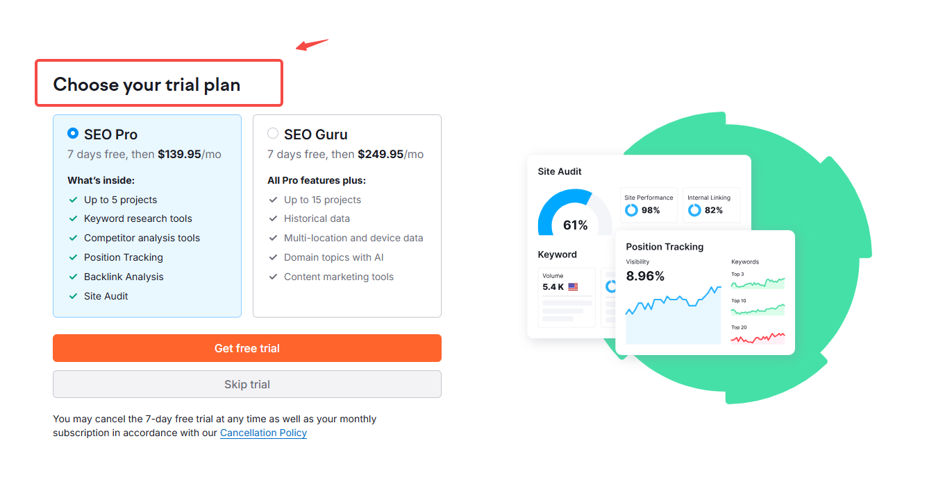 Imagen [3] - Cómo optimizar su sitio web durante la prueba gratuita de SEMrush