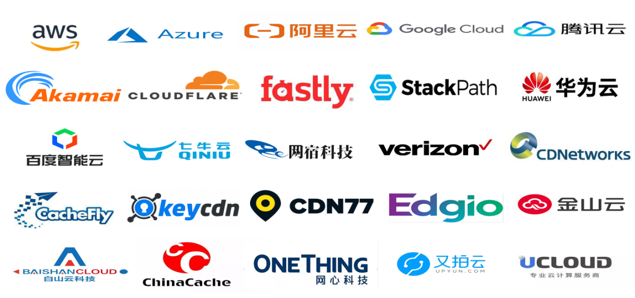 图片[9]-判断 WordPress 网站是否需要部署 CDN 加速