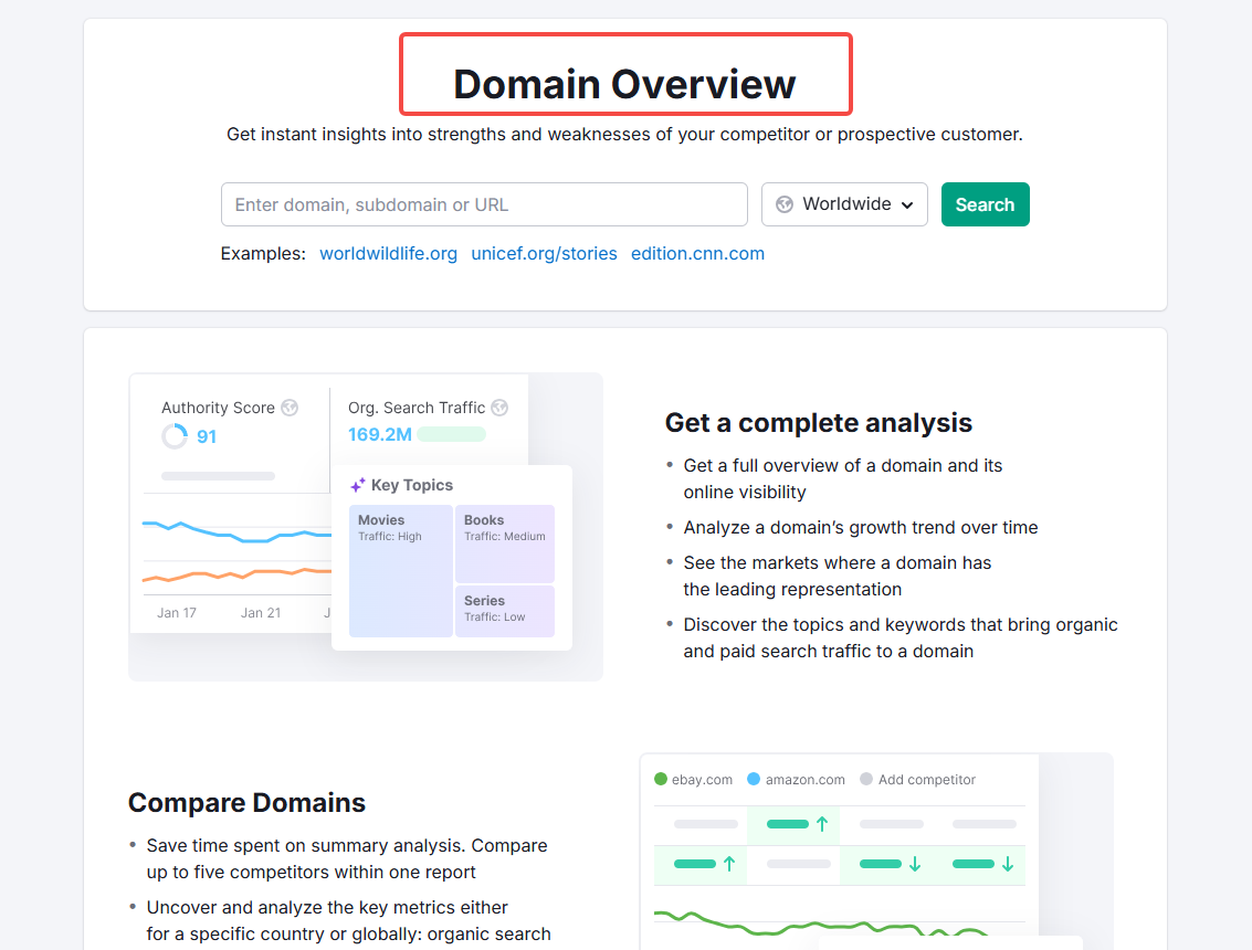 Imagen [8] - Cómo completar eficazmente el SEO de su sitio web durante la prueba gratuita de SEMrush