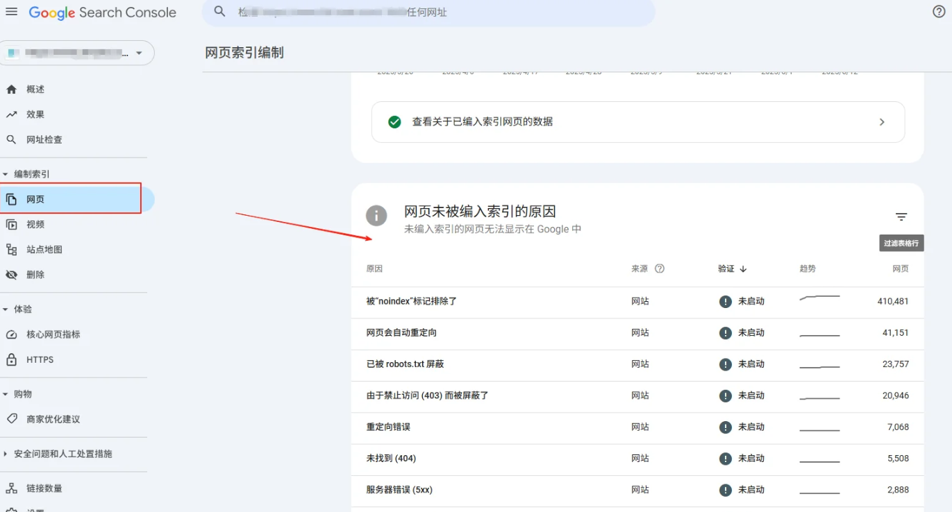 Image [5]-Intégrer les outils de recherche de poids et de référencement pour améliorer l'efficacité de l'optimisation
