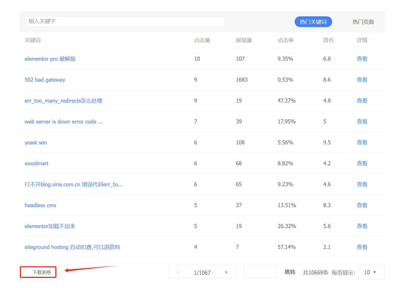 Image [4] - Intégration des outils de recherche de poids et de référencement pour améliorer l'efficacité de l'optimisation