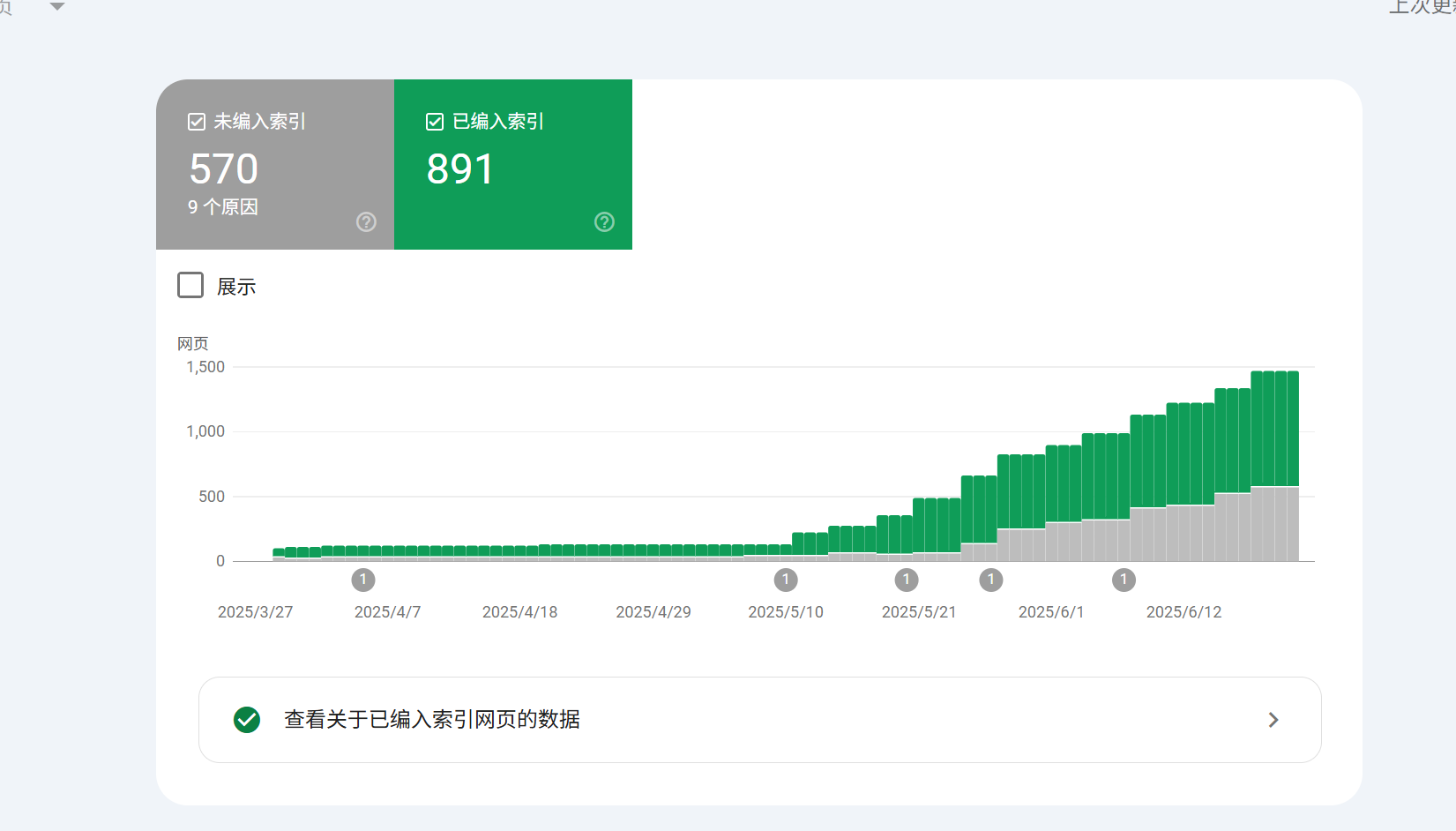 图片[8]-使用不同域名和子域名构建国际化 WordPress 网站