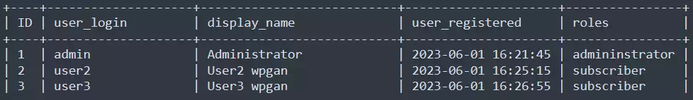图片[2]-使用 WP-CLI 重置 WordPress 密码的简易指南