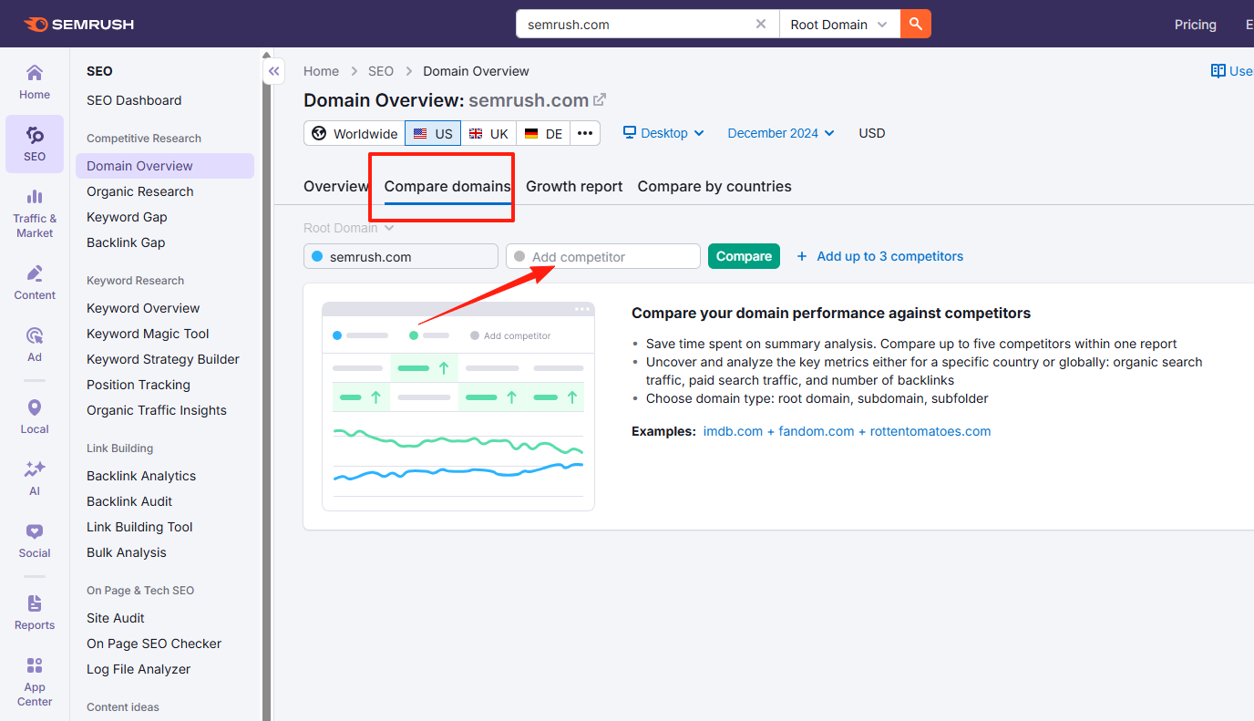 图片[9]-SEMrush权重图怎么看？图表变化解读与操作教程
