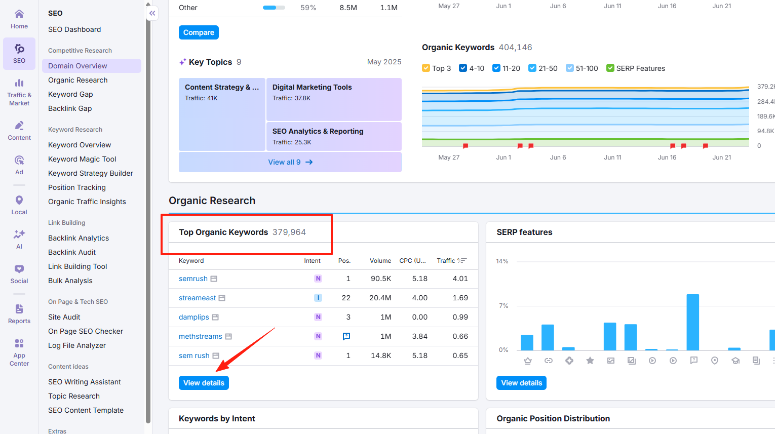 图片[7]-SEMrush权重图怎么看？图表变化解读与操作教程